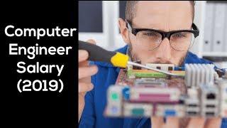 Computer Engineer Salary (2019) - Top 5 Places