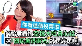 錢怡君直播空檔大吐真心話？ 噹「國民黨很兩光」該罵就罵啊！｜小編推新聞20220110