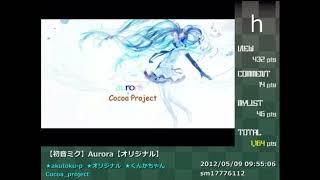 (Partially Found Clips)【初音ミク】Aurora【オリジナル】