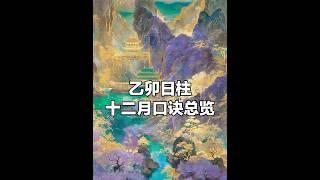乙卯人看自己口诀咯#口诀 #认知 #每天学习一点点 #知识 #八字命理 #八字口诀