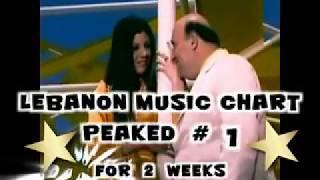 LEBANON 70's Arabic Music Chart ( TOP 200 NUMBER ONE HITS ) PART 06/10