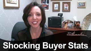 Triangle Area and Raleigh Real Estate: Shocking Buyer Stats