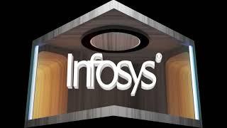 MSG Infosys 3d anamorphic