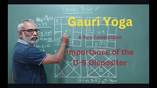 Class - 341 // Gauri Yoga - A Rare Combination - The importance of the D-9 Dispositor