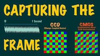 CAPTURING THE FRAME: FPS, Shutter Speed, CMOS/CCD Sensors, Rolling and Global Shutters