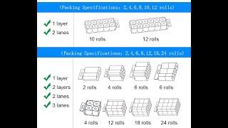 Multi Toilet Paper Roll packing machine - Soontrue