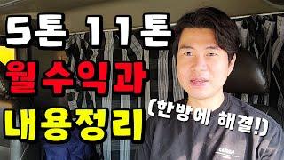 5톤,11톤 대형 배차 화물 Q&A 총정리