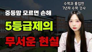 당장 내년부터 시작입니다. (ft. 2028 대입 개편안 - 5등급제)