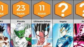 Strongest Characters In The Tournament Of Power | Anime Bytes