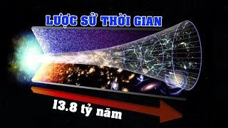 Tóm tắt lịch sử hình thành Vũ trụ từ sau vụ nổ Big bang | Khoa học vũ trụ - Top thú vị |