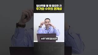 방산주를 볼 때 중요한 건 주가와 수주의 관계성 #김지훈 #김지훈의훈훈한주식 #주식