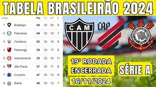 TABELA CLASSIFICAÇÃO DO BRASILEIRÃO 2024 - CAMPEONATO BRASILEIRO HOJE 2024  BRASILEIRÃO 2024 SÉRIE A