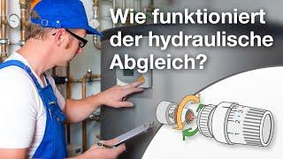 Wie funktioniert der hydraulische Abgleich? (Erklärfilm)