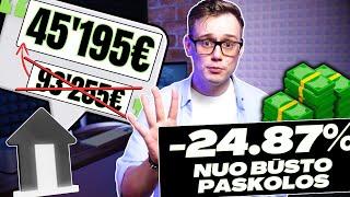  48060€ Pigesnė būsto paskola =  Paskola +  3 Fondų Strategija |   Ko nepapasakos banke?