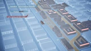 Autodesk BIM for Infrastructure: Sustainable Cities