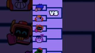 React for the Brawler you like more! -- Brawler Tornament #brawlstars #shorts