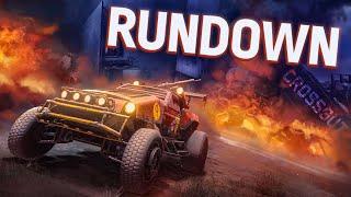 Crossout: Rundown