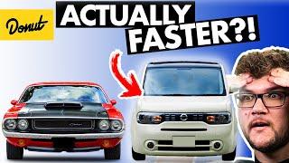 5 Family Cars FASTER Than Iconic Sports Cars