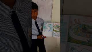 Hitesh kumar | How to presentation Learning| #presentation
