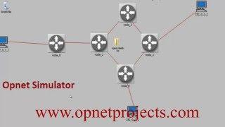 OPNET NETWORK SIMULATOR