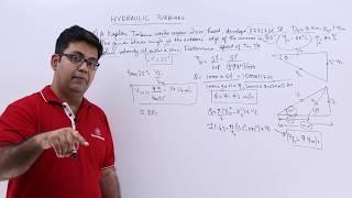 Kaplan Turbine Problem Example