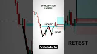 How to Trade W Pattern | Double Bottom Trading Setup || W Pattern Trading Strategies | Trading Setup
