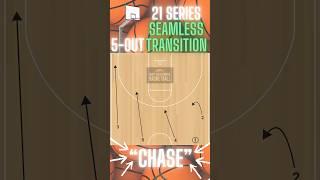 Another option out of the pistols series #fastbreak #basketball #sports #hoops #bball #baloncesto