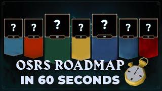 OSRS RuneFest Summit in 60 Seconds! | OSRS 2025 Roadmap Recap