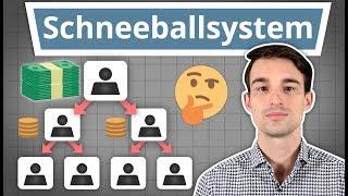 Wie funktioniert ein Schneeballsystem? Unterschiede zu Ponzi Scheme & Network Marketing?