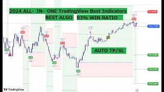 ALL-IN-ONE BEST TradingView Indicators: Strong Buy Sell Signals :Work all time