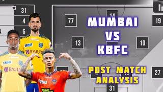 Kbfc vs Mumbai | Durand cup match analysis