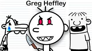 The Biggest Menace To Society (Greg Heffley)