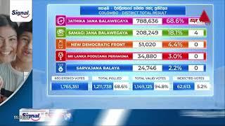 කොළඹ සමස්ත ප්‍රතිඵලය | Parliamentary Election 2024 | Results Update | Sri Lanka Decides 2024