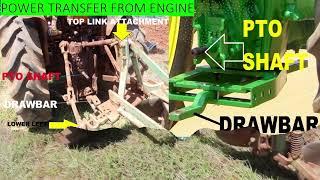 Tractor Hydraulic System