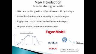 Mergers & Acquisitions (M&A) as a Business Strategy