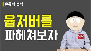 윱저버? 뭐하는 채널임?