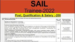 SAIL Trainee Online Form 2022 Post 200