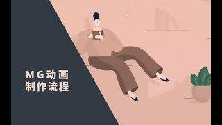 【MG动画分解】七 步 曲