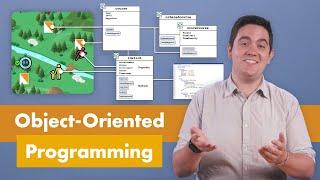 What is Object-Oriented Programming in MATLAB?