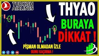 THYAO BURAYA DİKKAT ! | TÜRK HAVA YOLLARI HİSSE ANALİZ