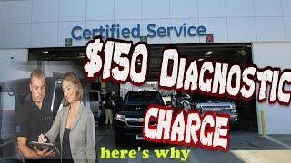 Why Car Dealerships charge Diagnostic charge, WOW HOW MUCH?