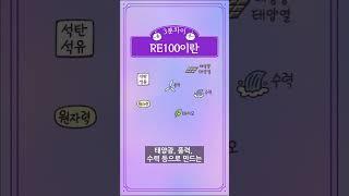 [3분차이] RE100이란? #shorts