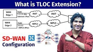 TLOC Extension in SD-WAN | What is TLOC? | What is TLOC Extension? | TLOC Extension Configuration