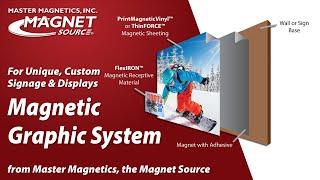 Magnetic Graphics System for Unique, Custom Signage and Displays