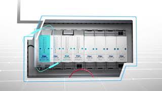 Draeger Regard 7000 Fire and Gas Detection System is a masterless failsafe system