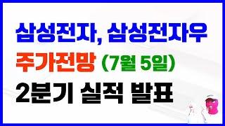 삼성전자 삼성전자우 주가전망 - 2분기 실적 발표