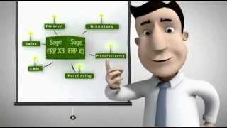 Sage ERP X3 Video Overview