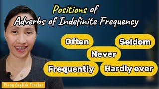 Position of Adverbs of Indefinite Frequency (Taglish explanation)