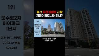 울산 추천 아파트 점검/지금이라도 사야하나? 울산 부동산 전망ㅇ #부동산 #내집마련#부동산투자 #shorts