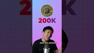 Will Bitcoin Reach 200k?